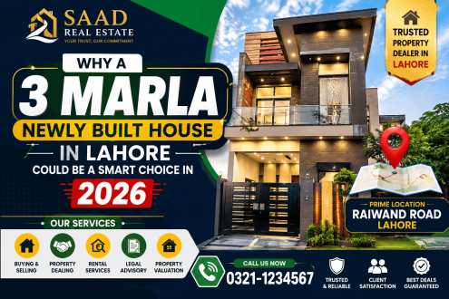 Newly built 3 marla house in Lahore