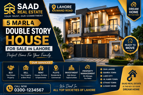 How to find the best property dealer in Lahore near me